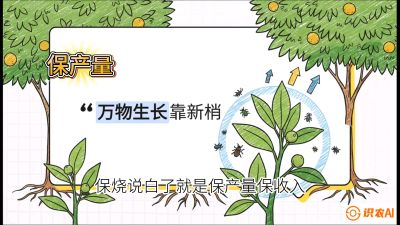 第四节：嫩梢保卫战&mdash;&mdash;潜叶蛾与蚜虫，课程：《柑橘十大病虫害：从入门到精通》