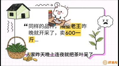 第01节（抢早篇）：与老天爷抢饭吃：如何利用&ldquo;温差阈值&rdquo;让头采茶提前5天上市？，课程：《茶金时代：从&ldquo;看天吃饭&rdquo;到&ldquo;精准控局&rdquo;的茶叶高产提质实战课》